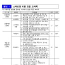 충남형 청년 스마트팜 창농 지원 인증제」신청 안내 이미지