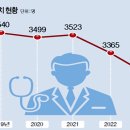 홍천군서석면보건지소 이미지