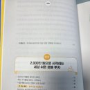 왕초보를 위한 부동산 경매의 기술 이미지