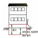 토지-2 이미지