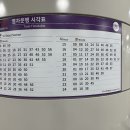 중앙역 이미지