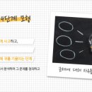 창의사고