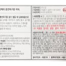 미향아로마