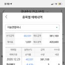 에이티컴퍼니