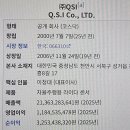 (주)큐에스아이