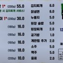 그집애 이미지