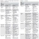 MUSCLE FLOW 이미지