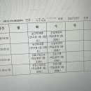 가톨릭대학교 보건의료경영대학원 이미지