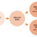 루한컴퍼니 이미지