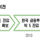 대투정비 이미지