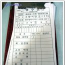 고향왕소금구이