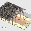 한일가구 - 안양시 만안구 냉천로 188 | 한일가구