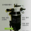 보광자동차정비 이미지
