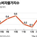 이루다팜 이미지
