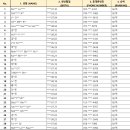 [2023.06.26] ArirangTV 심플리케이팝 공개방송(+로비 팬미팅) 참여자 명단 및 공지 (+로비 팬미팅) 이미지