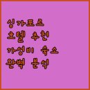 K2호텔 | 싱가포르 호텔 어디로 가야 할까? K2 게스트하우스...인 까지 완벽 분석 싱가포르여행 호텔추천 가성비숙소
