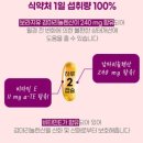 생기약국 | 생기 산 효능: 자연이 주는 활력의 비밀
