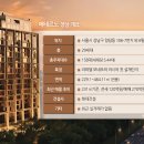 에테르노 이미지