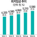 자영인력 - 서귀포시 | 자영인력