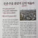 (주)영풍프라스틱 이미지