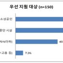 10억 노래연습장 이미지