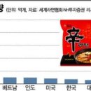 미사일라면