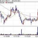 황제전자 이미지