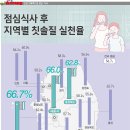 세종덴탈 이미지