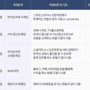 신발 소매업 이미지