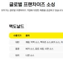 오뚜기농축산물 이미지