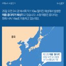 드르와 이미지