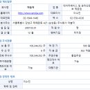 주식회사 야놀자플랫폼