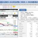 대성이앤에이 이미지