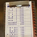 조마루뼈다귀연동점 이미지