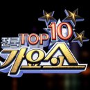 행구동경로당 이미지