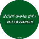 이디테크