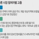 청산공인중개사무소 이미지