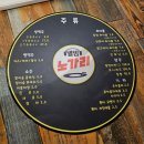 별밤노가리 - 화성시 효행로1039번길 8-15 | 기흥 맛집 별밤노가리 신갈점 후기