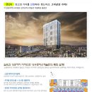 성우 로하스 캐슬 이미지