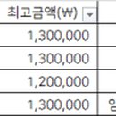 인아치과의원 네이버블로그
