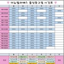 더뉴필라테스지도자협회