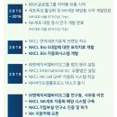 (주)바이오브레인 이미지