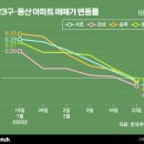 경북헬스뱅크 이미지