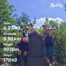 해밀예당1로236번길 3 | 철마산 초보등산코스 일어서기봉 철마산정상 경기도등산코스 남양주등산코스