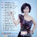 유해모 - 사랑의 쌈바 & 어떻게 된거야 & 정만주면 어때서 & 몰라 & 내가찾던 그사람 & 님은 먼곳에 & 미운정 고운정 & 연인의 길 이미지