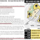 고양시 원당재정비촉진지구(재개발) 접 토지(도로접) 이미지