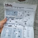 치프스포츠 트레이닝센터 | 송도 일대일 PT추천! 치프 스포츠 트레이닝 센터