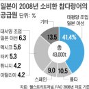 혼마구로 먹고 왔어용...^ㅡ^ 이미지