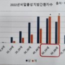 종근당건강헬스벨스토리 | 여성의 간 건강 / 종근당건강헬스벨스토리 구미형곡점