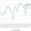 경신약국 이미지